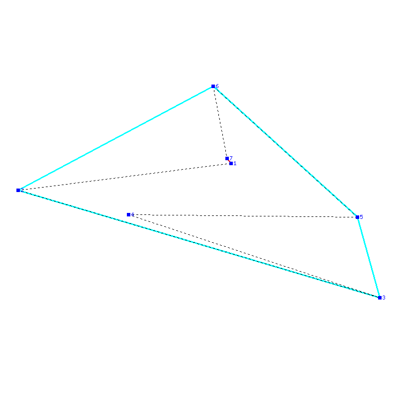 Flugauswertung